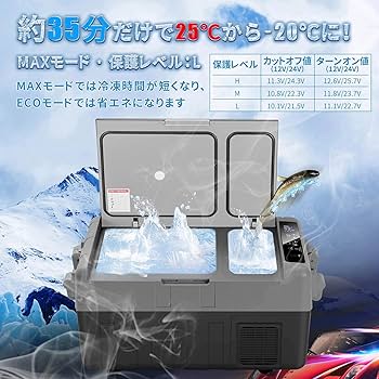 Amazon.co.jp: 「SUNPIE」車載冷蔵庫 30L 2室独立温度制御 ドイツ