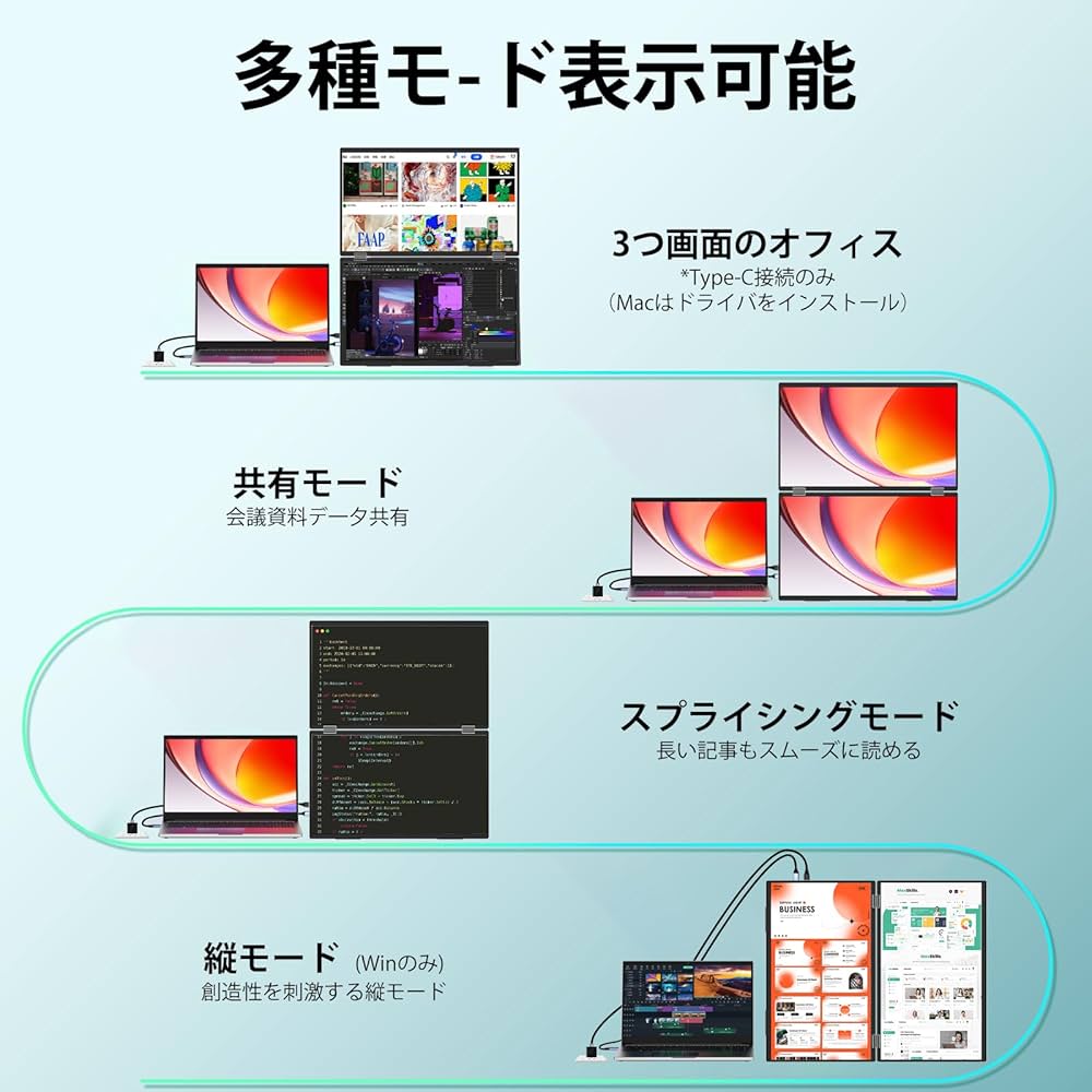Amazon.co.jp: InnoView デュアル モバイルモニター 15.6インチ