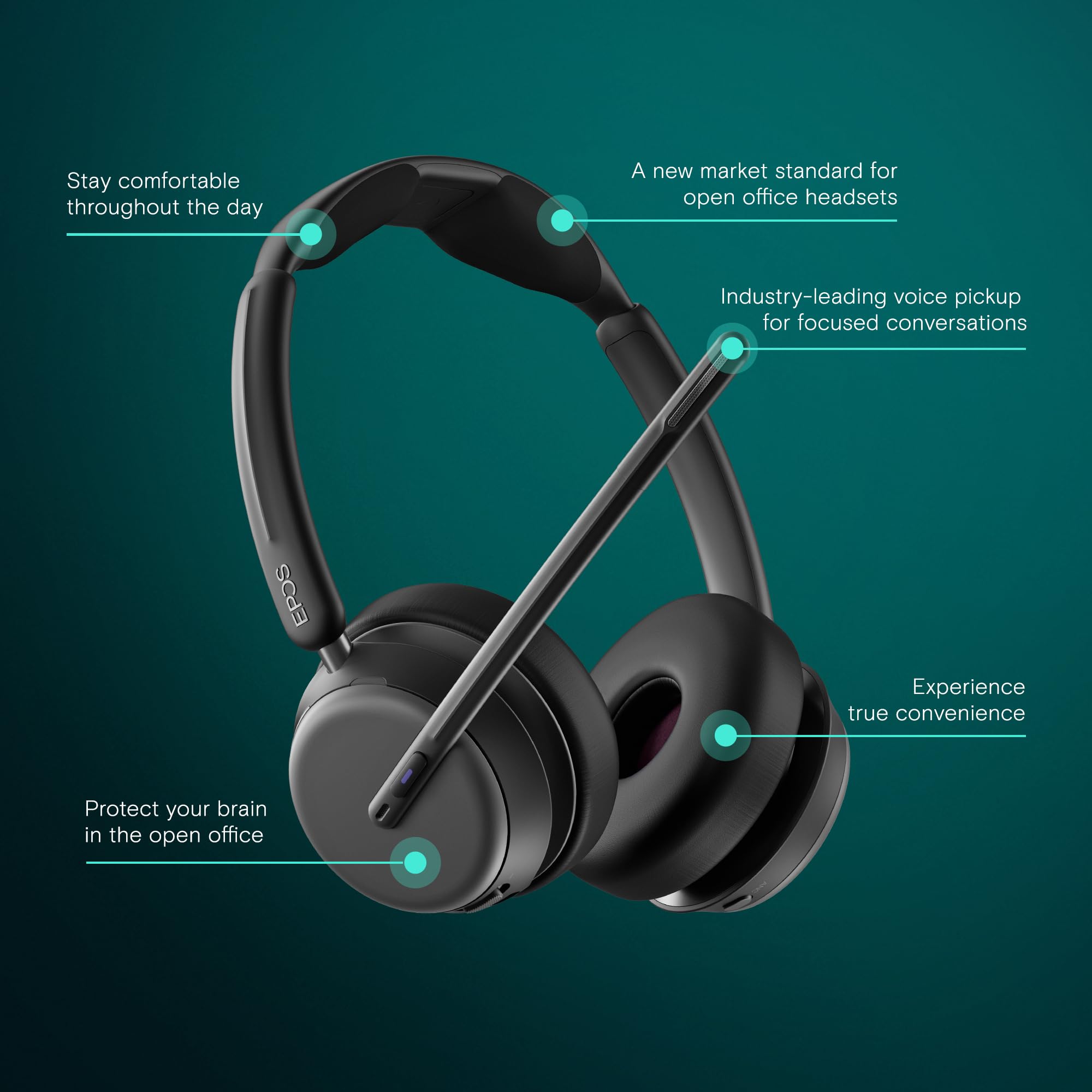 Amazon.com: EPOS Impact 1061T ANC - Premium Open Office Headset