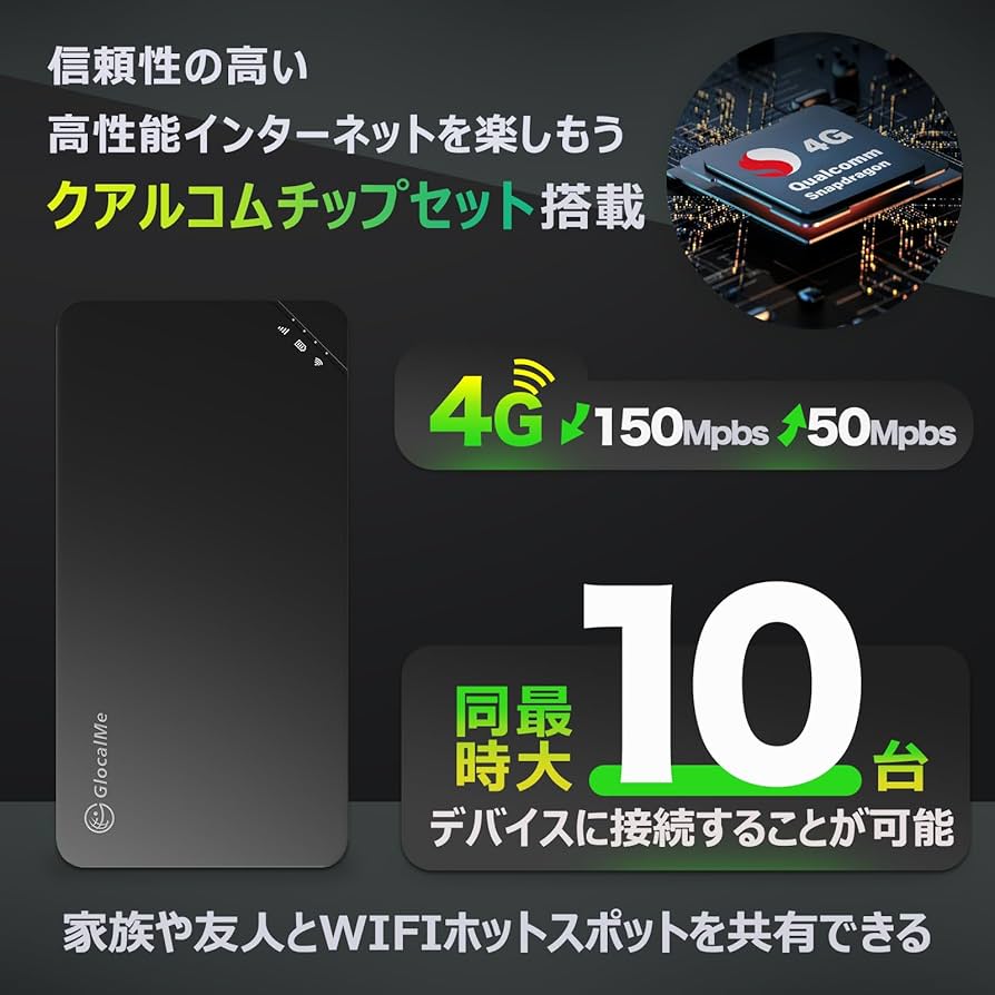 Amazon.co.jp: GlocalMe U3 4G対応 ポケットWiFi モバイルルーター