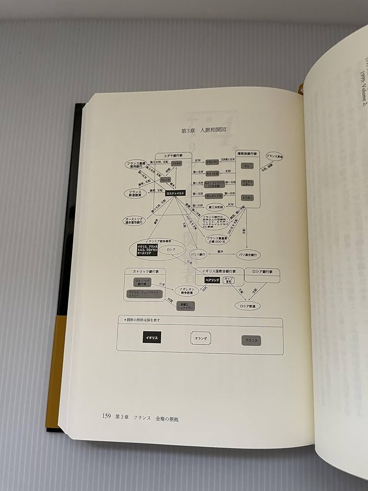Amazon.co.jp: 通貨戦争 影の支配者たちは世界統一通貨をめざす : 宋