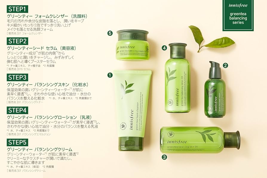 Amazon.co.jp: イニスフリー日本公式(innisfree) グリーンティー