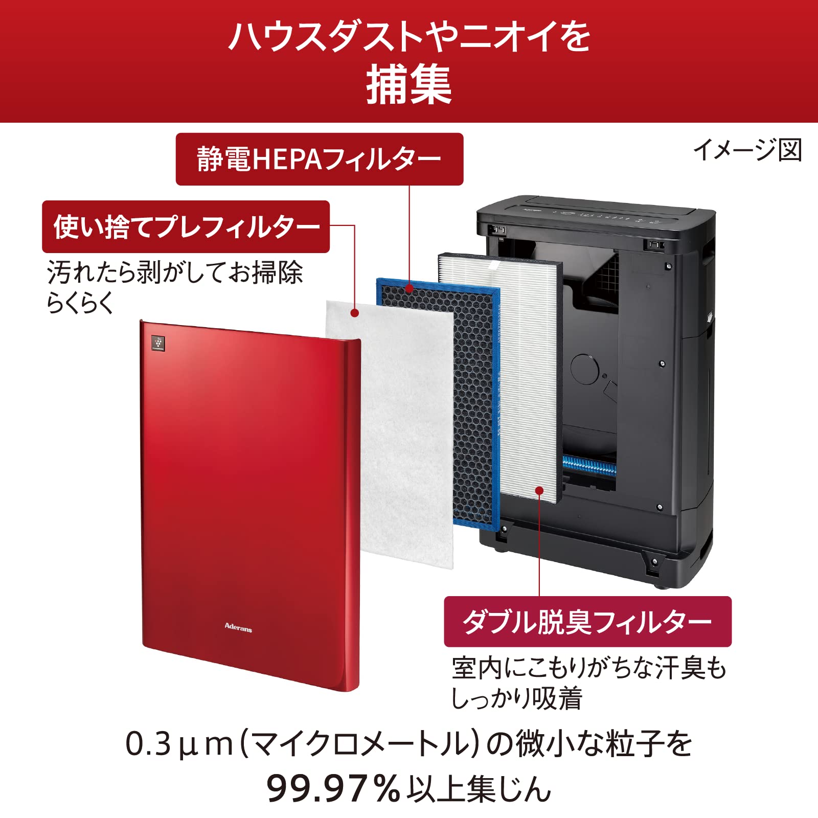 Amazon.co.jp: アデランス 加湿空気清浄機 AD-AD02 壁ピタ設置 適用床