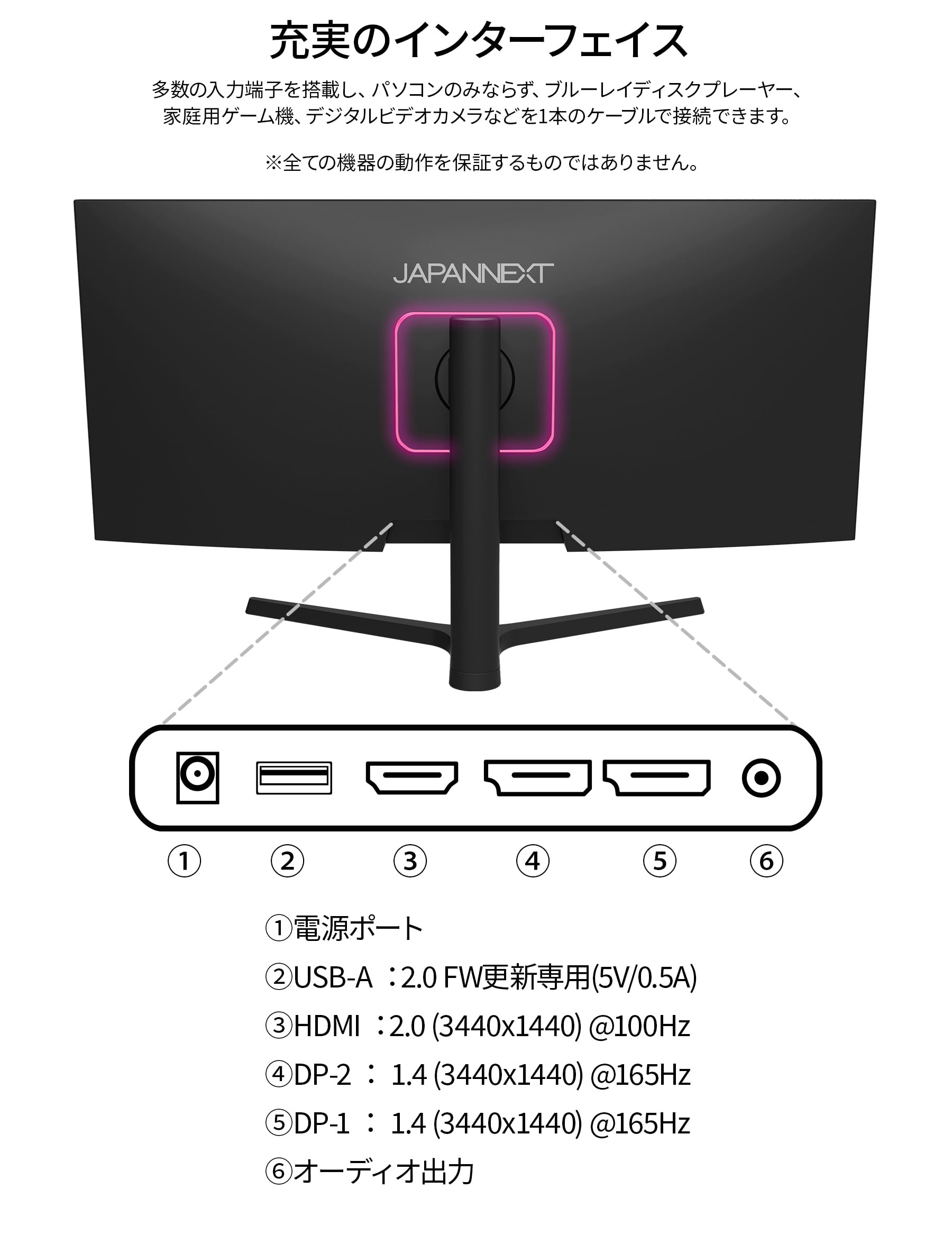 Amazon.co.jp: JAPANNEXT 34インチ IPSパネル搭載 165Hz対応 UWQHD
