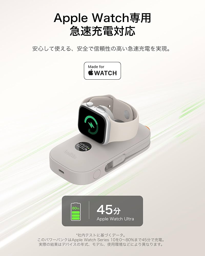 Amazon.co.jp: Belkin BoostCharge モバイルバッテリー10000mAh 最大