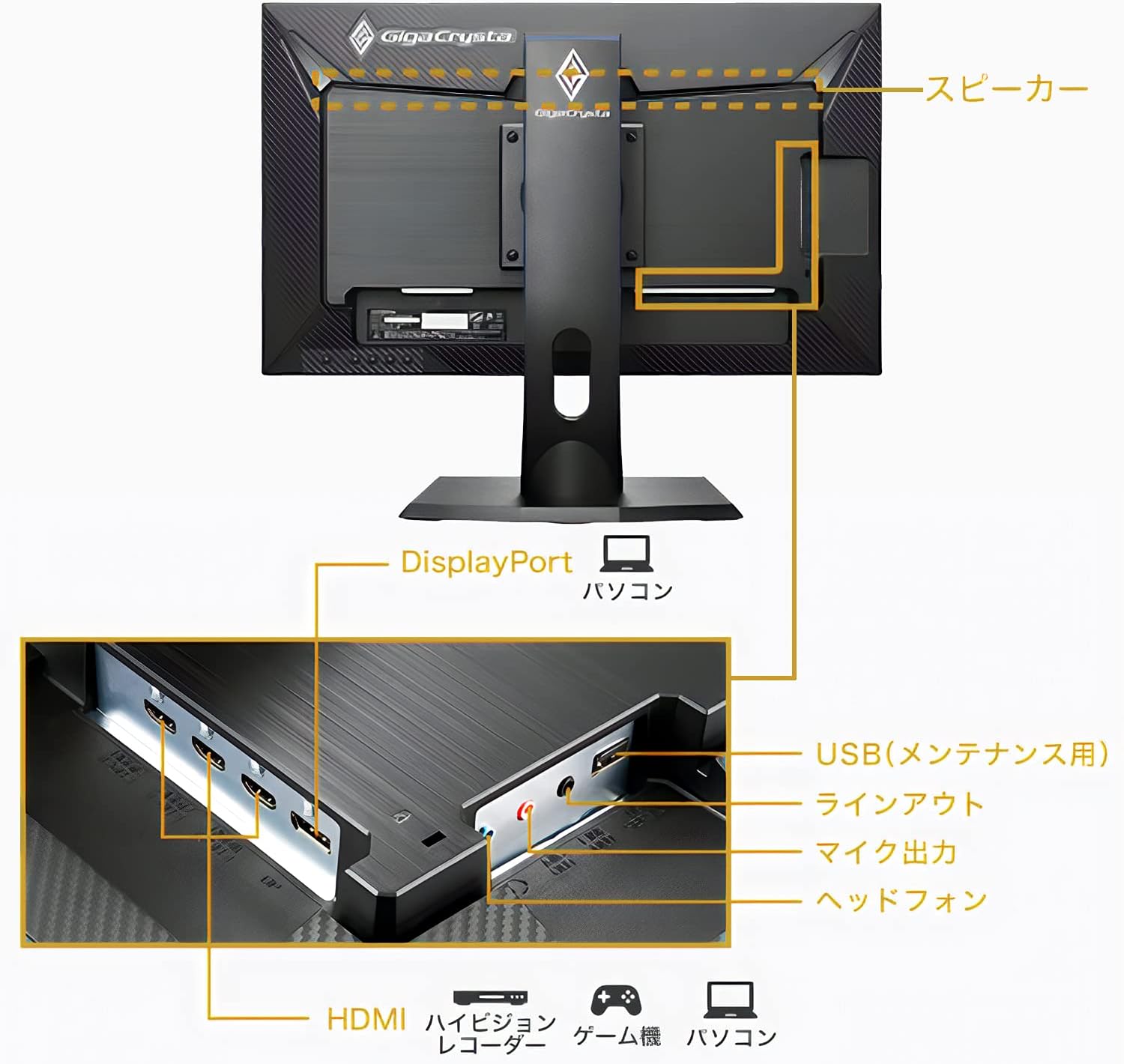 EX-LDGC243HDB, LCD-GC243HXDBレビュー】失敗しないモニター選び