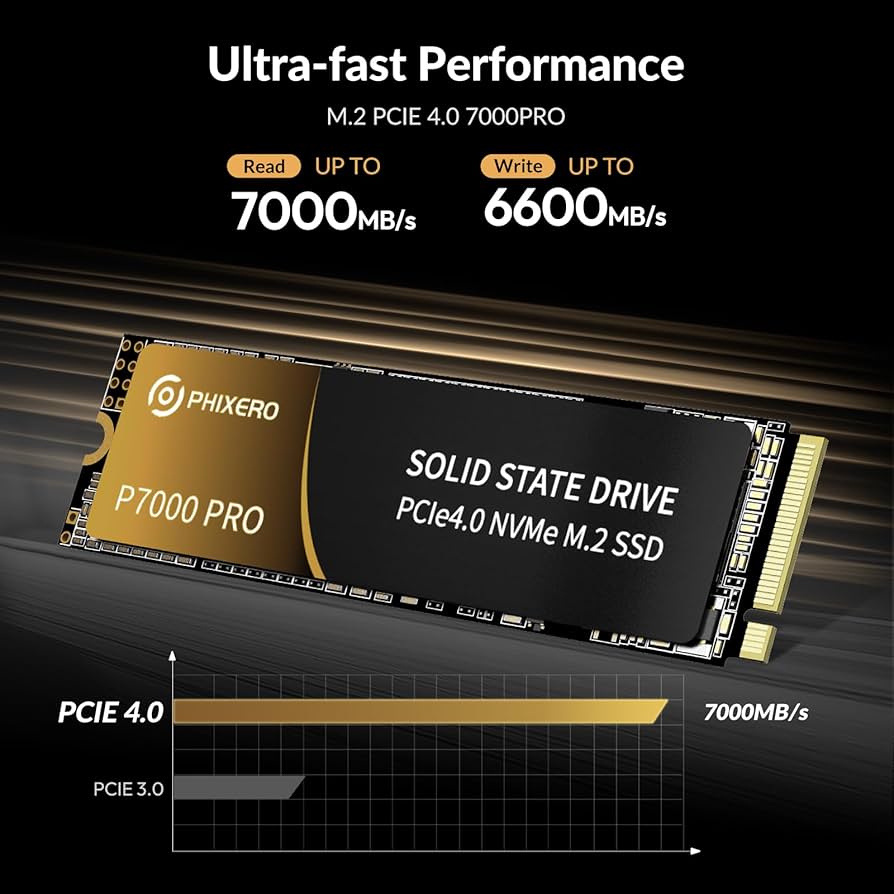 Amazon.com: PHIXERO P7000PRO 2TB NVME SSD,PCIe Gen4x4,M.2 2280