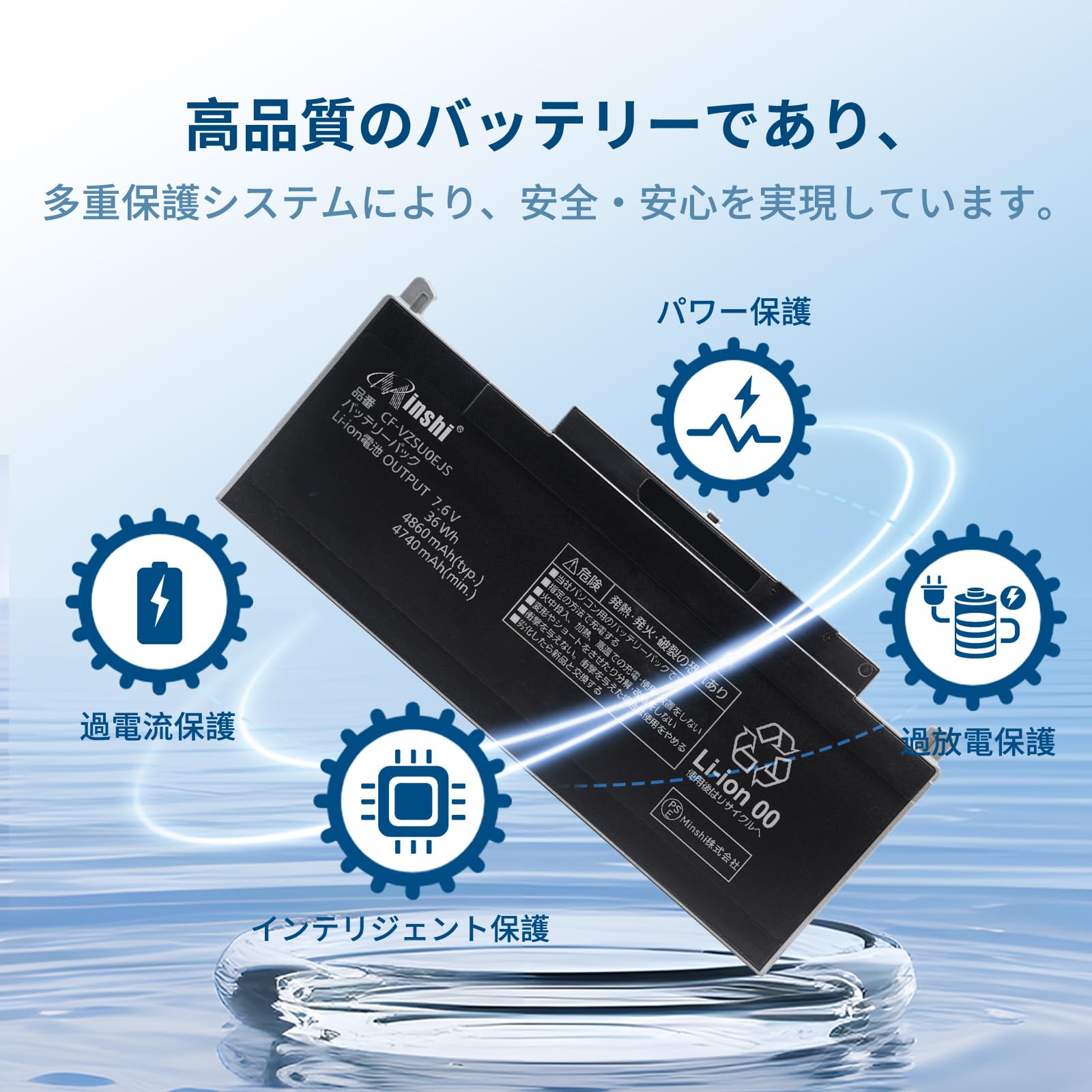 Amazon | Panasonicパナソニック対応 CF-VZSU0EJS CF-RZ4 CF-RZ5 CF