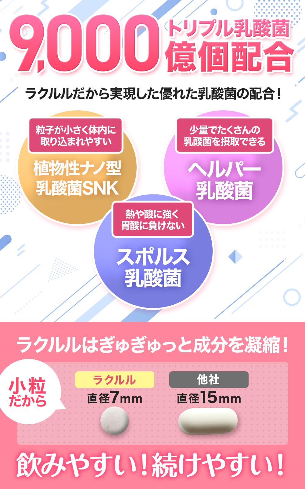 Amazon.co.jp: 乳酸菌 サプリ ラクルル LACLULU 腸活サプリメント 麹