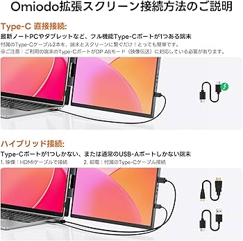 Amazon.co.jp: デュアルモニター Omiodo 14.1インチ 1200P FHD
