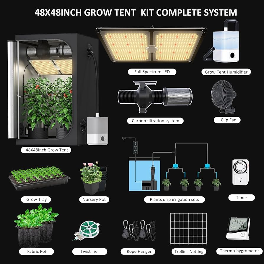 Amazon.com: TopoGrow 4'X4' Grow Tent Complete Kit Package, 48