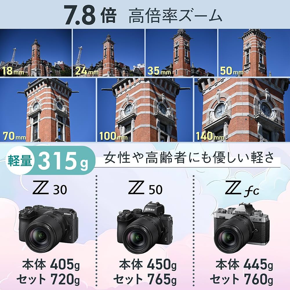 Amazon.co.jp: Nikon 高倍率ズームレンズ NIKKOR Z DX 18-140mm f/3.5