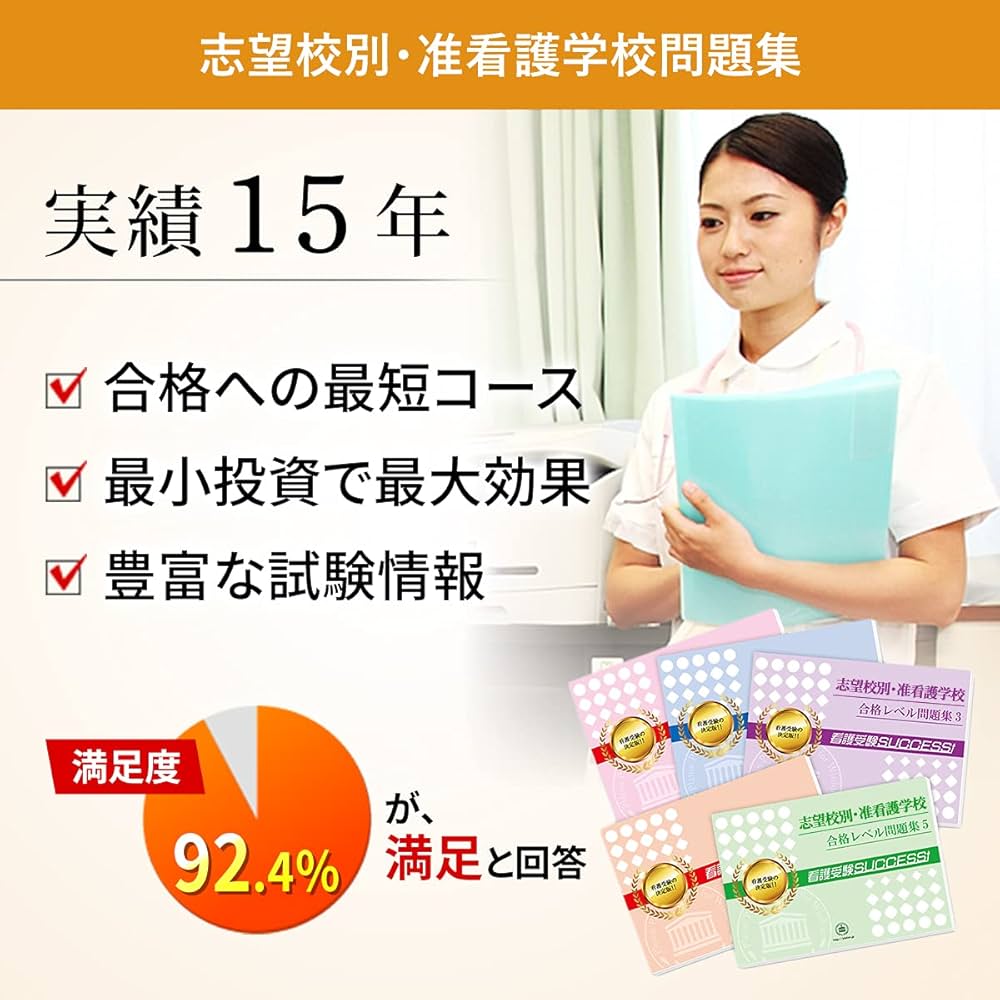 2027 各務原市医師会准看護学校・合格セット問題集(5冊)＋願書最強