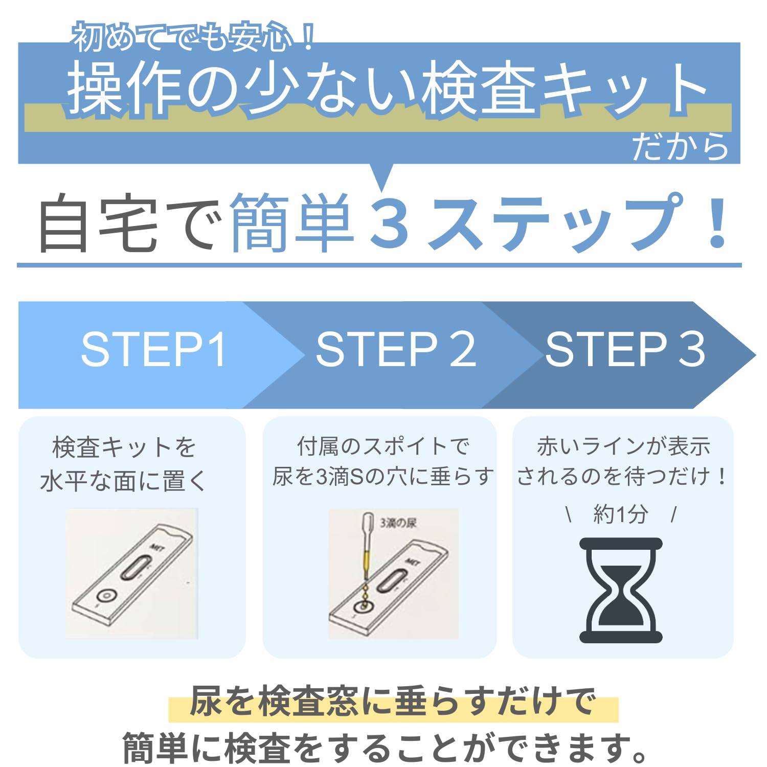 Amazon.co.jp: 5種類検出 薬物尿検査キット (最短1分/尿検査/1個) 薬物
