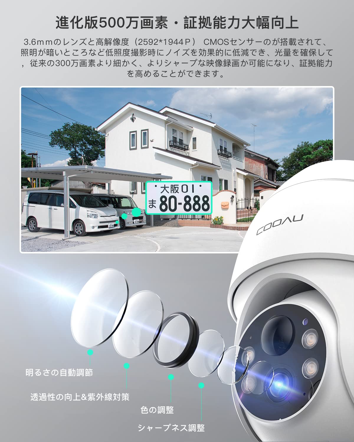 Amazon.co.jp: 【進化500万超高画素・天井/壁両用防犯カメラ】COOAU
