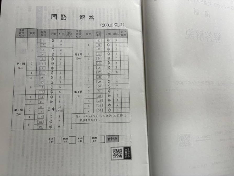 Amazon.co.jp: パワーマックス 共通テスト国語 解答解説 : おもちゃ