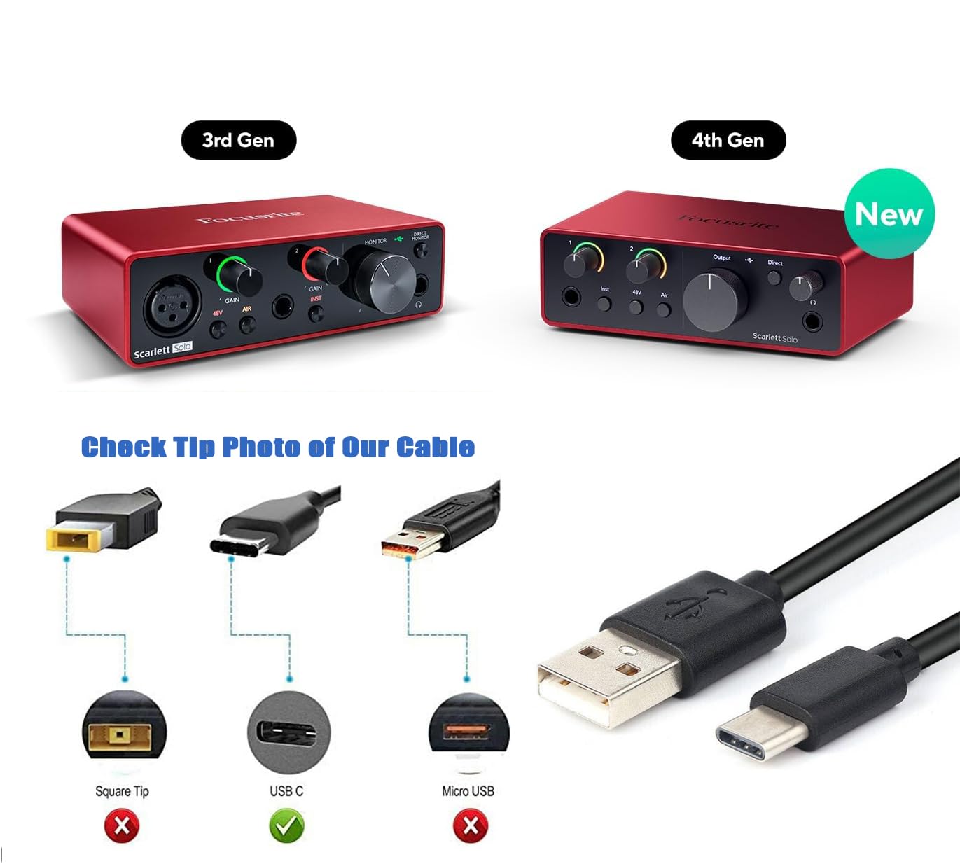 Amazon.com: PowerHOOD USB-A to Type-C Cable Replacement Compatible