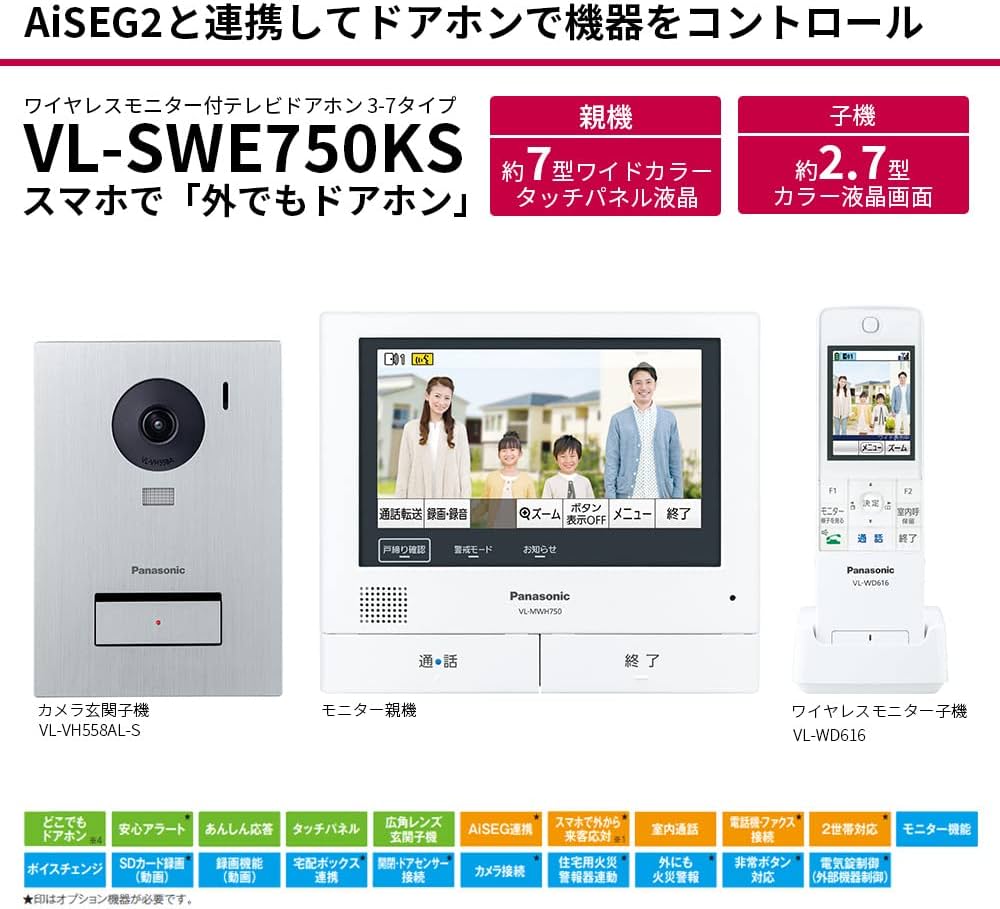 Amazon.co.jp: パナソニック テレビドアホン AiSEG2連携 安心アラート