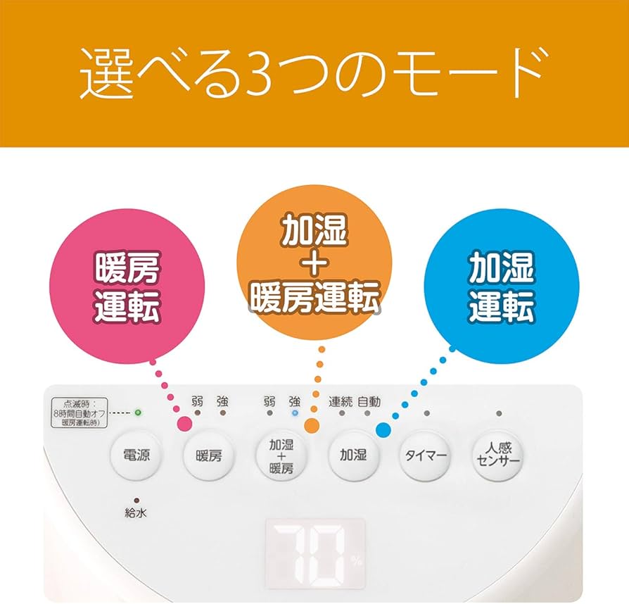 Amazon | コイズミ セラミックファンヒーター 加湿機能付き ホワイト