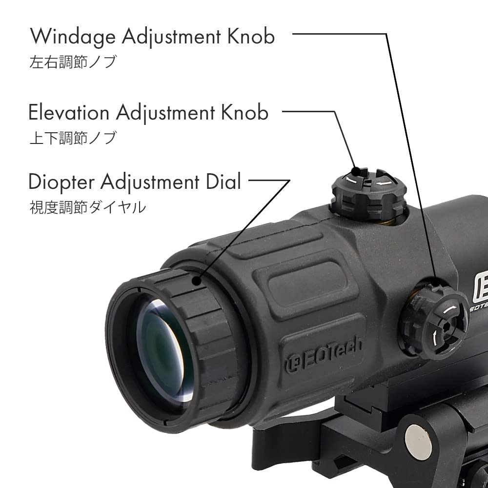 Amazon | 良品武品 Evolution Gear イオテック G33 Magnifier レプリカ
