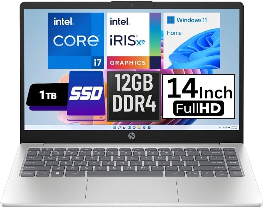 Amazon.com: HP 14-inch 14-ep0145cl FHD Laptop Intel Core i7-1355U