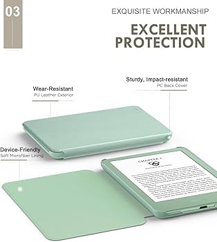 Amazon.com: MoKo Case Fits 6