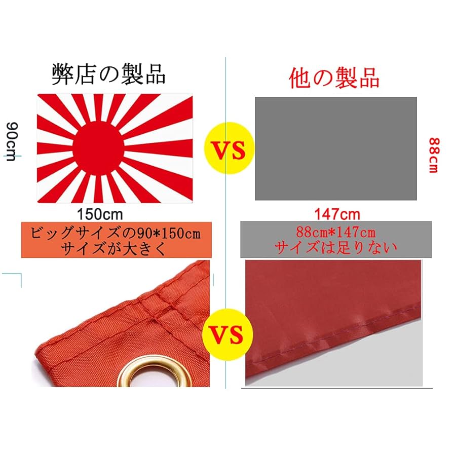 Amazon.co.jp: 日本国旗 天皇旗 軍艦旗 海軍旗 日章旗 菊紋旗 旭日旗