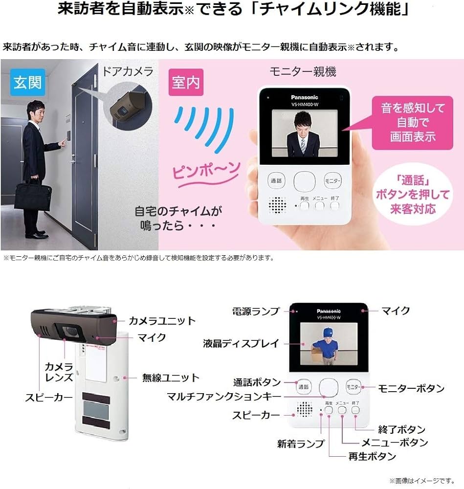 Amazon.co.jp: パナソニック モニター付きドアカメラ VS-HC400-W: DIY