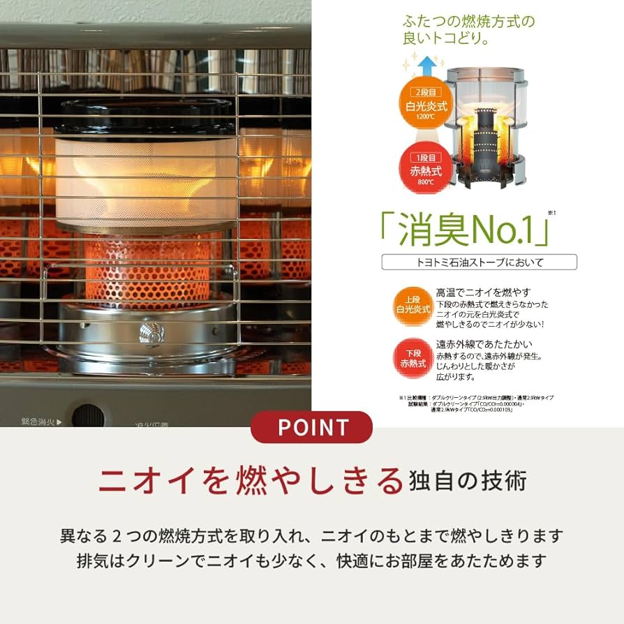 Amazon | 【トヨトミ】反射形 石油ストーブ ダブルクリーン 遠赤効果