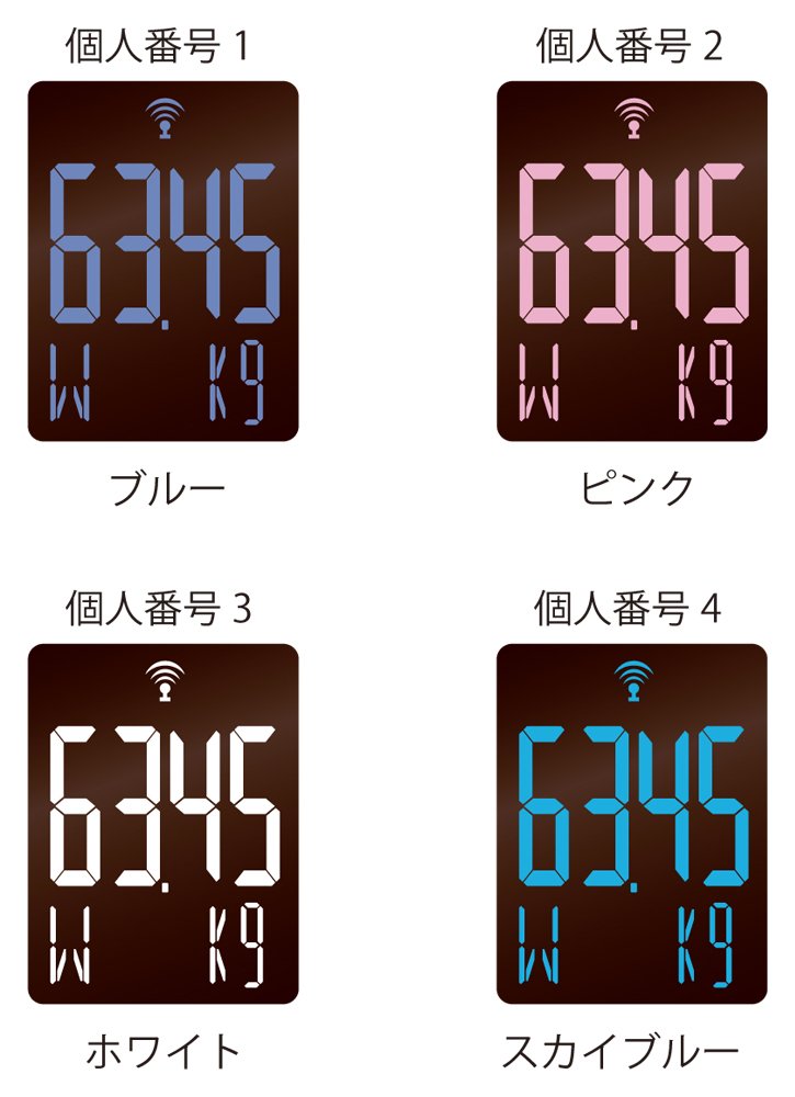 Amazon | タニタ デュアルタイプ体組成計 インナースキャンデュアル