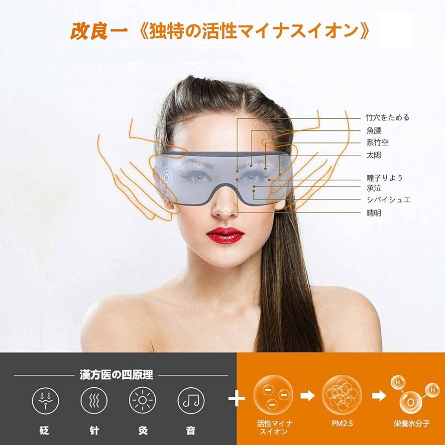 Amazon | 目元エステ アイウォーマー 男女兼用 目元ケア （独特の活性