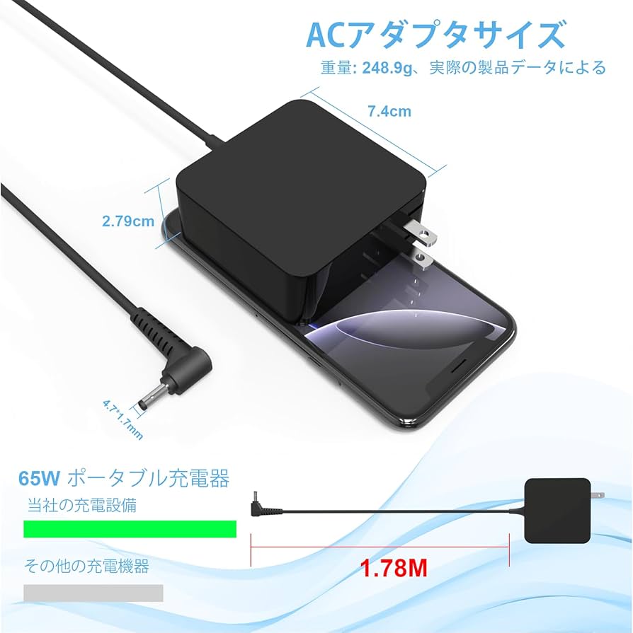 Amazon.co.jp: 【lenovo 充電器】 65Wレノボ ac アダプター対応レノボ