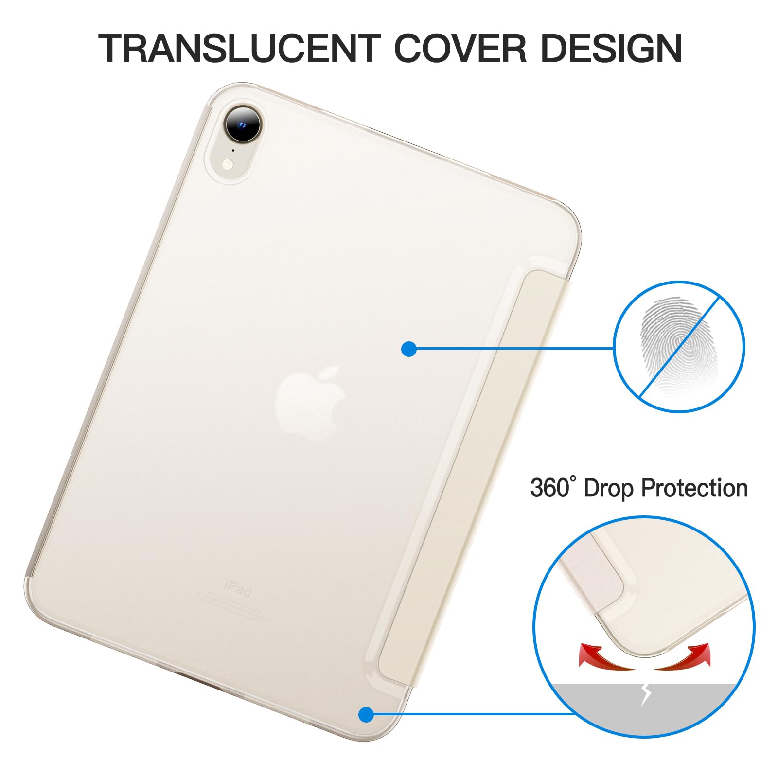 Amazon.com: JETech Case for iPad mini (A17 Pro, 2024 Model, 7th