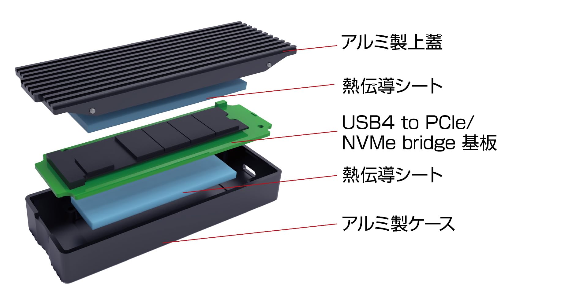 Amazon.co.jp: AOTECH USB4 M.2 NVMe SSD ケース AOK-M2NVME-USB4