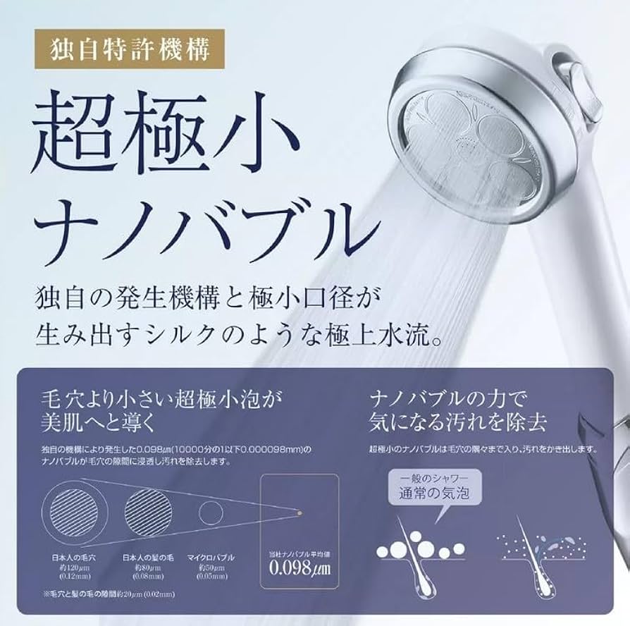 Amazon.co.jp: ジャパンスター ナノバブルシャワーヘッド