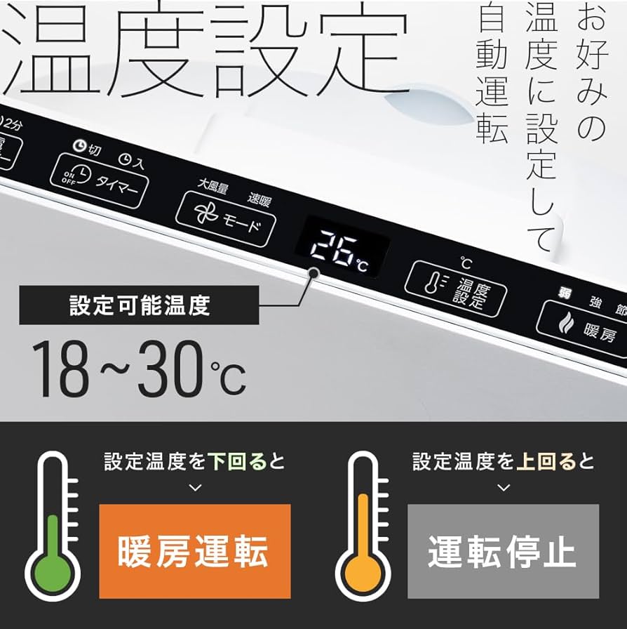 Amazon | スリーアップ 超薄型 パネルセラミックヒーター 節電/室温