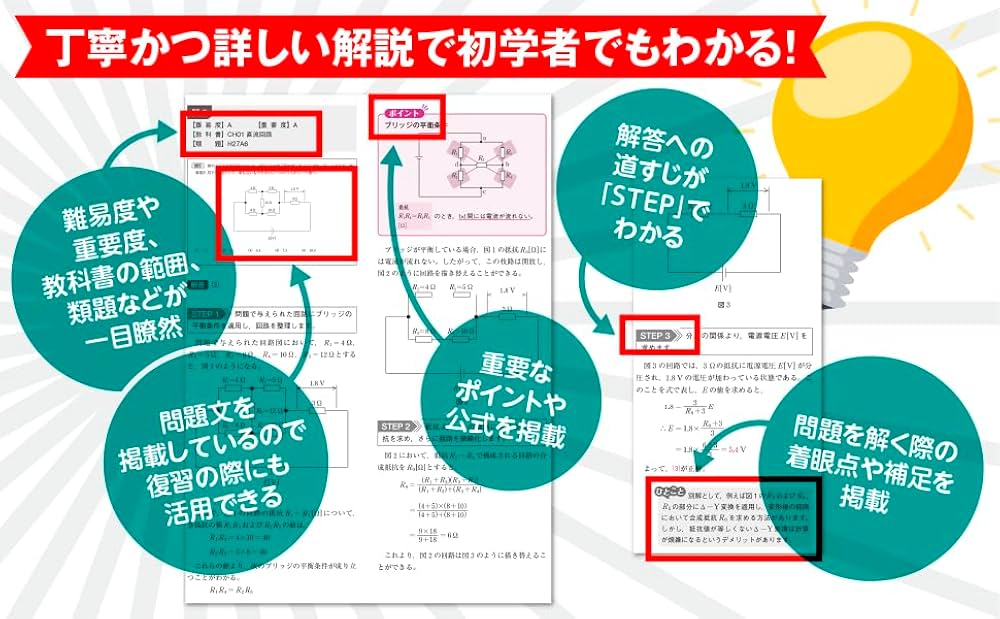 みんなが欲しかった! 電験三種の10年過去問題集 2025年度版 [電気主任