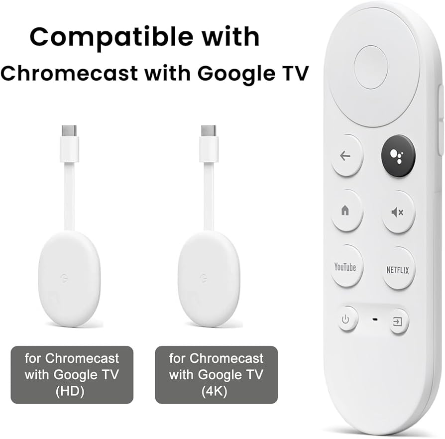 Amazon.com: Replacement for Google Chromecast Remote (G9N9N