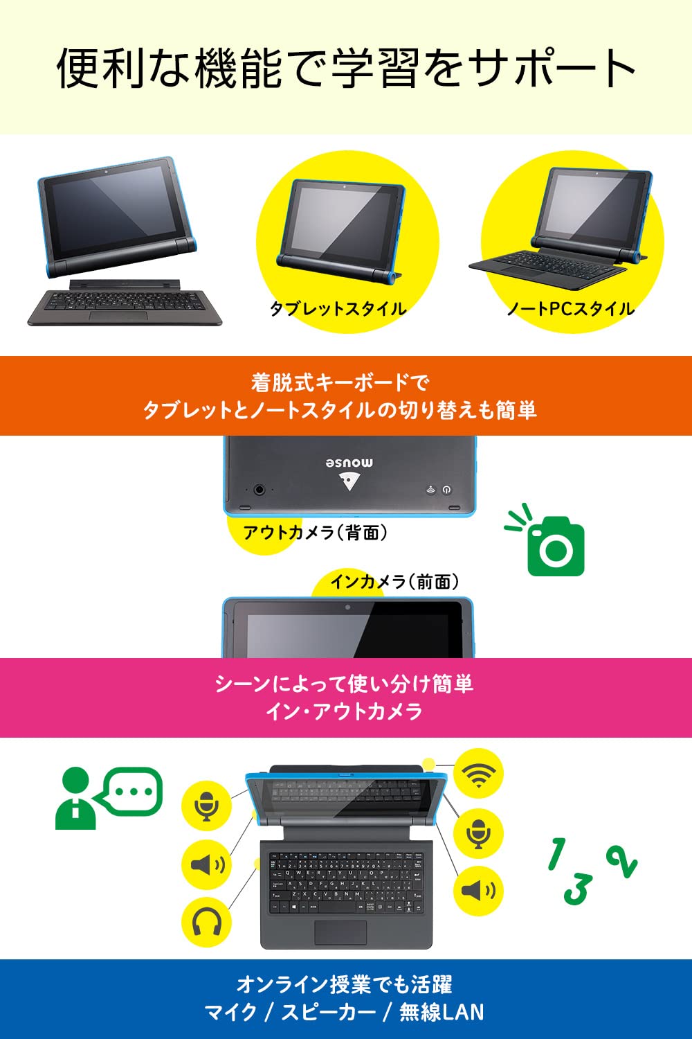 Amazon.co.jp: mouse E10 スタディパソコン 10.1型タブレットPC 2in1