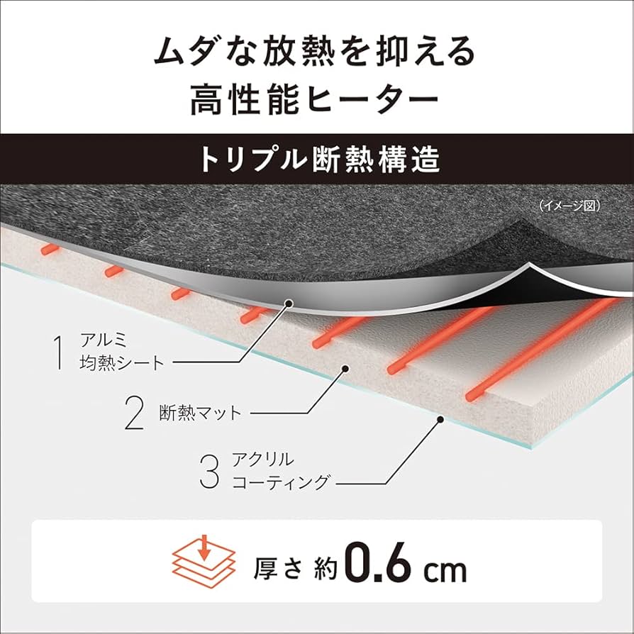 Amazon | パナソニック ホットカーペット 電気カーペット ディズニー