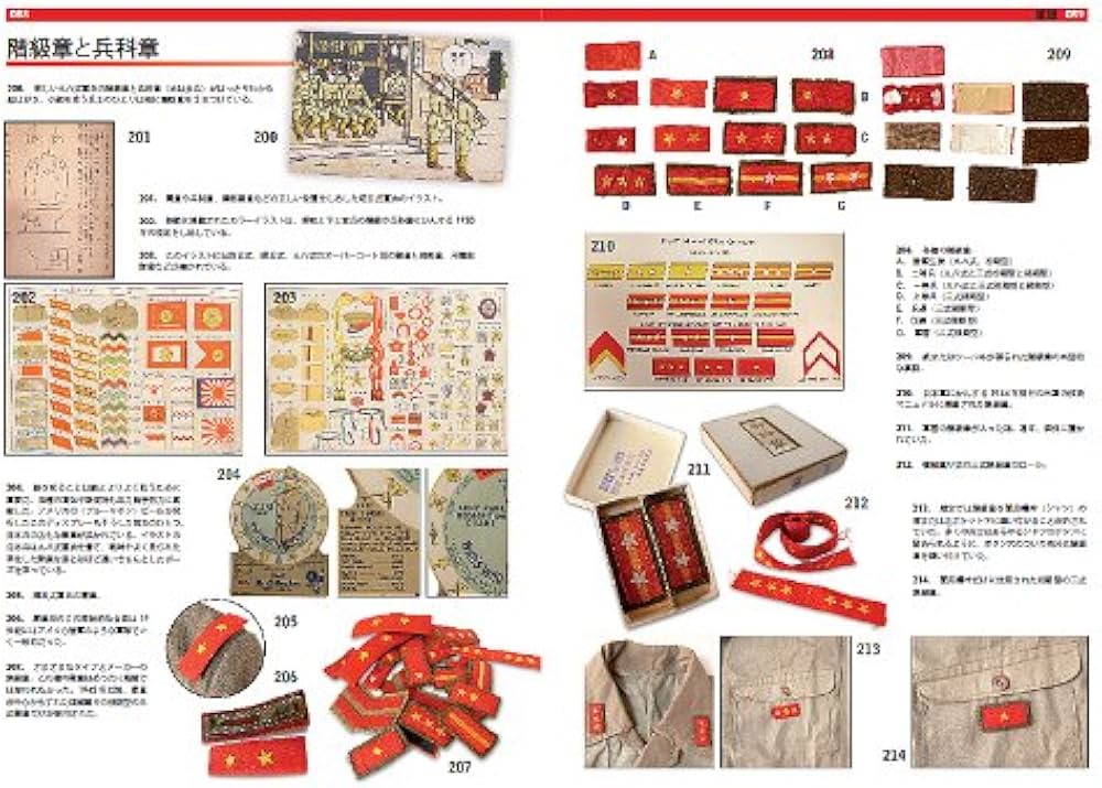 Amazon.co.jp: 日本軍装備大図鑑: 制服・兵器から日用品まで
