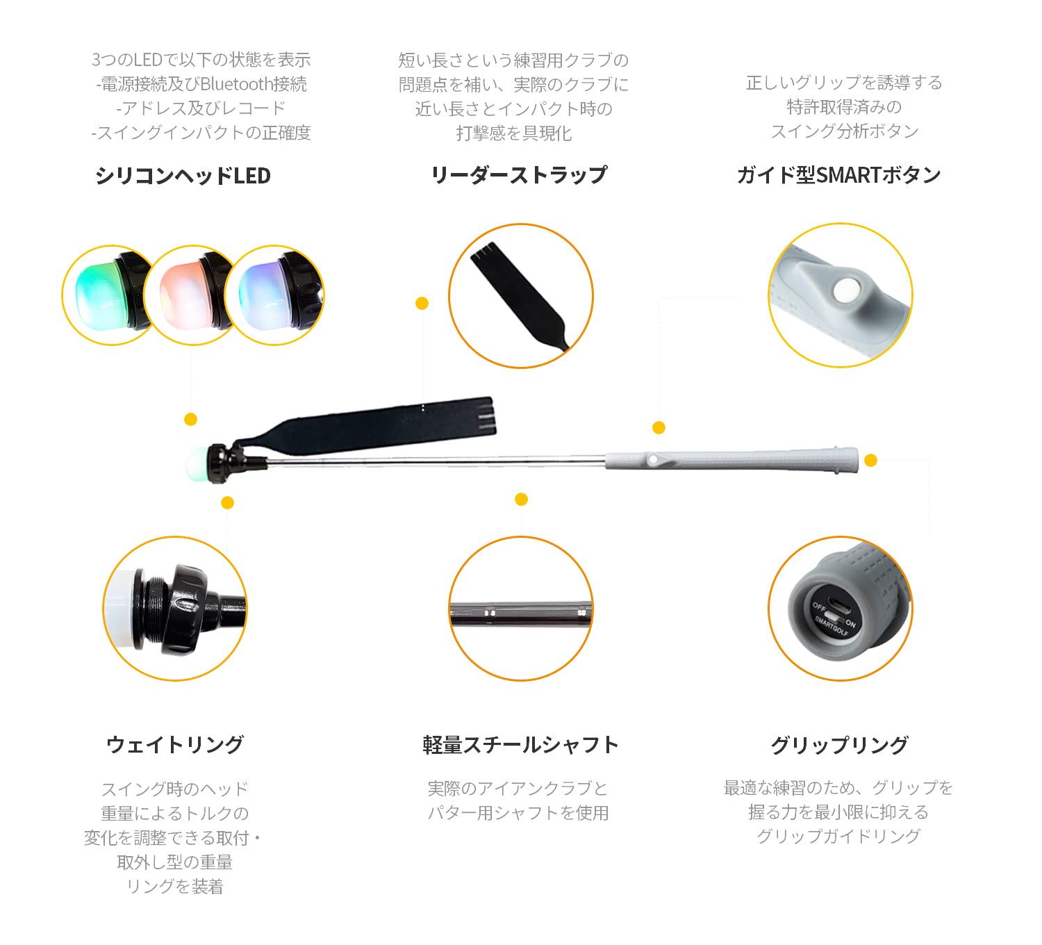 Amazon | 【日本公式スマートゴルフ】SMARTGOLF AIX(2023