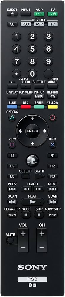 Amazon | PlayStation 3用 BDリモートコントローラ (CECH-ZRC1J