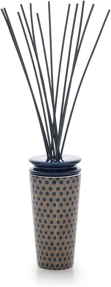 Amazon.co.jp: ILUM スタンダードディフューザー COLOGNE RETRO 500mL