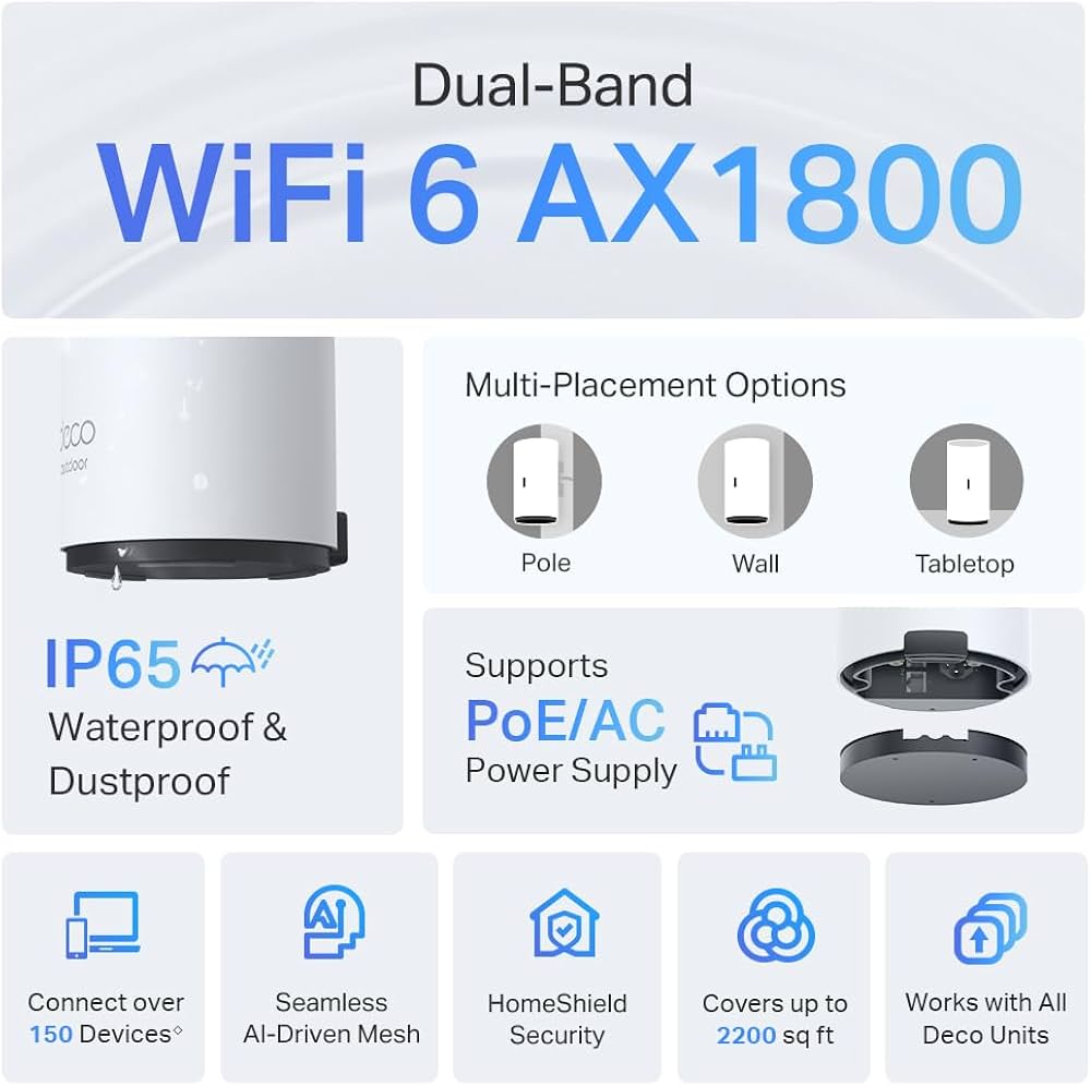 Amazon.com: TP-Link Deco X20-OUTDOOR AX1800 Dual-Band Wi-Fi 6