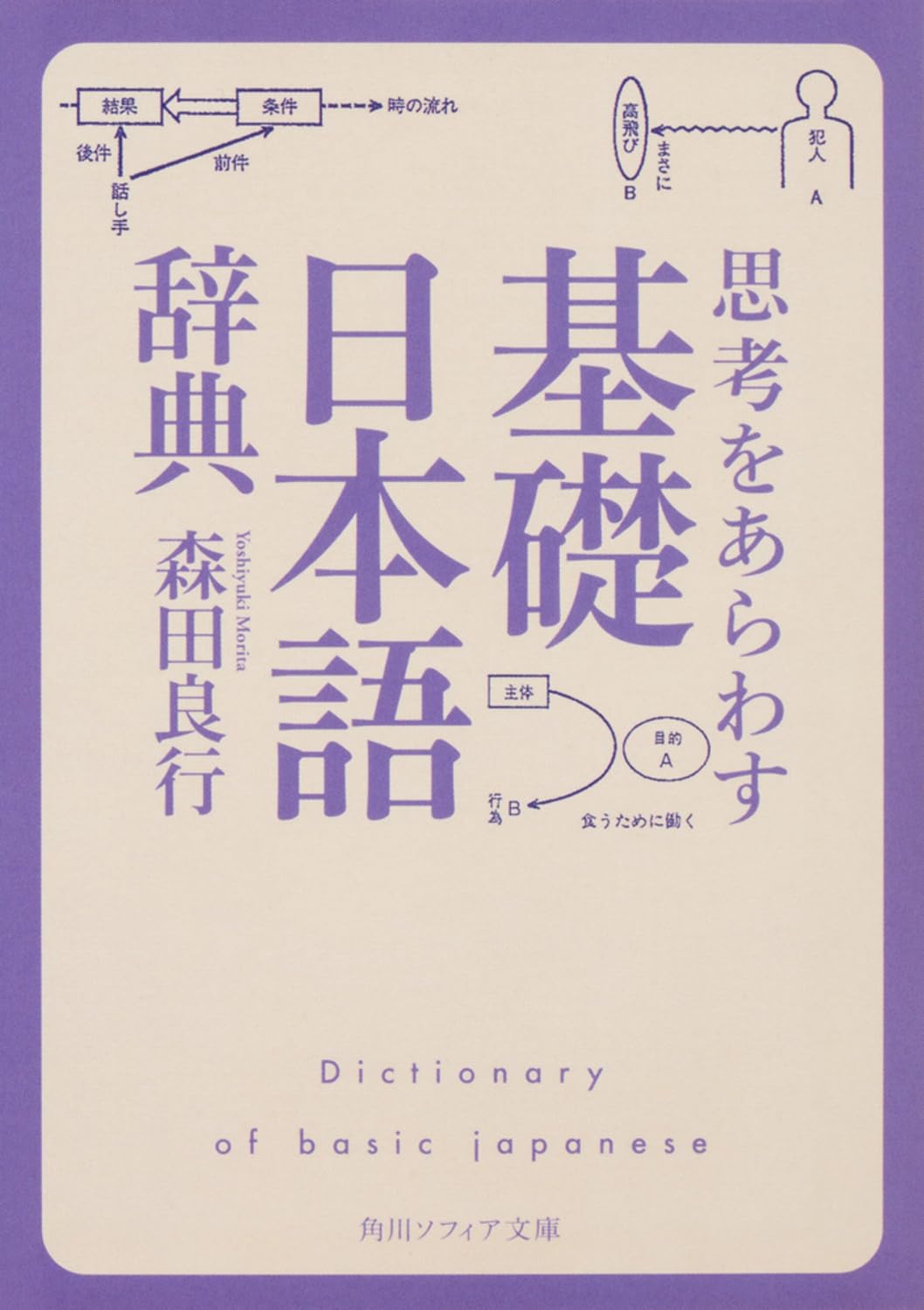 思考をあらわす「基礎日本語辞典」 (角川ソフィア文庫) | 森田 良行