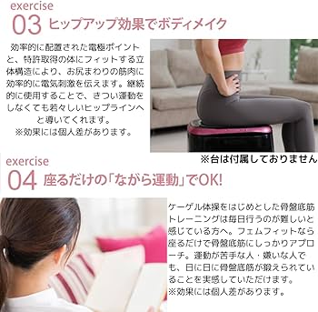 Amazon.co.jp: ボディードクターフェムフィット EMSゲルトレーナー