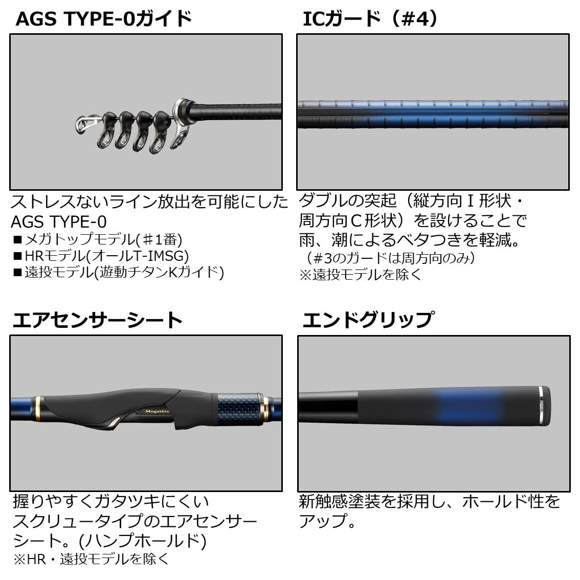 Amazon | ダイワ(DAIWA) 磯竿 メガディス Megathis AGS・N 1-53・N