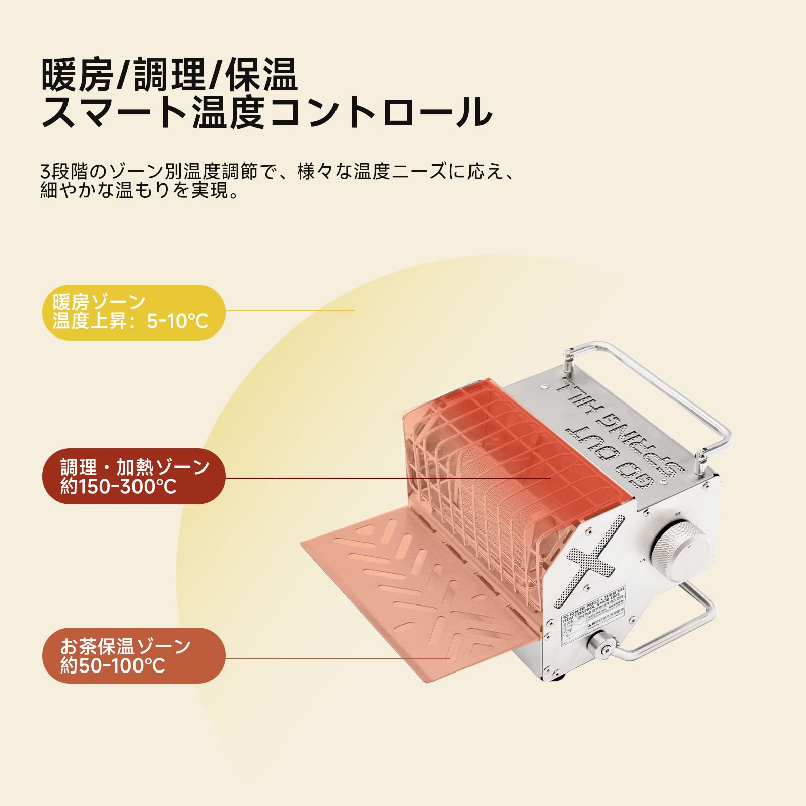Amazon.co.jp: Springhill アウトドアストーブヒーター 小型