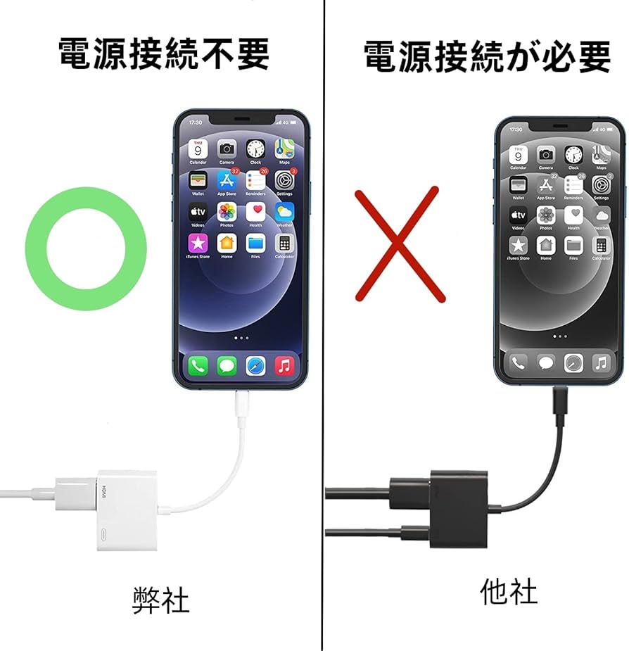 Amazon | MAMAN iPhone HDMI変換ケーブル lightning HDMI 変換アダプタ